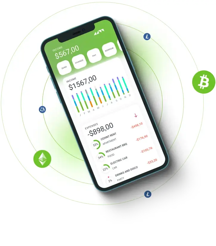 Redgate Bitcore - Get in touch with us